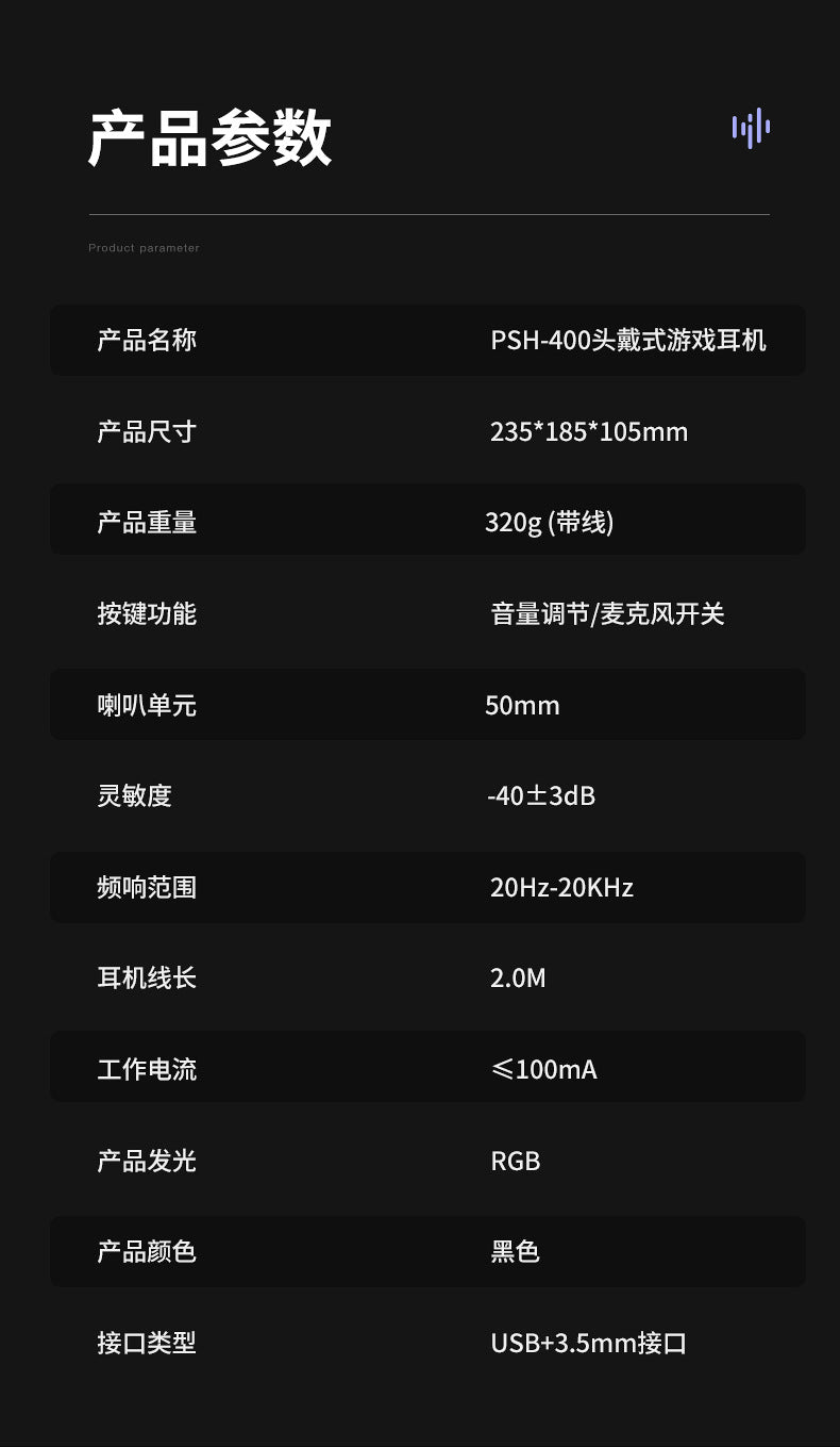 Auriculares Pan Sen PSH-400 para ordenador y portátil; modelo con cable ideal para juegos y eSports.
