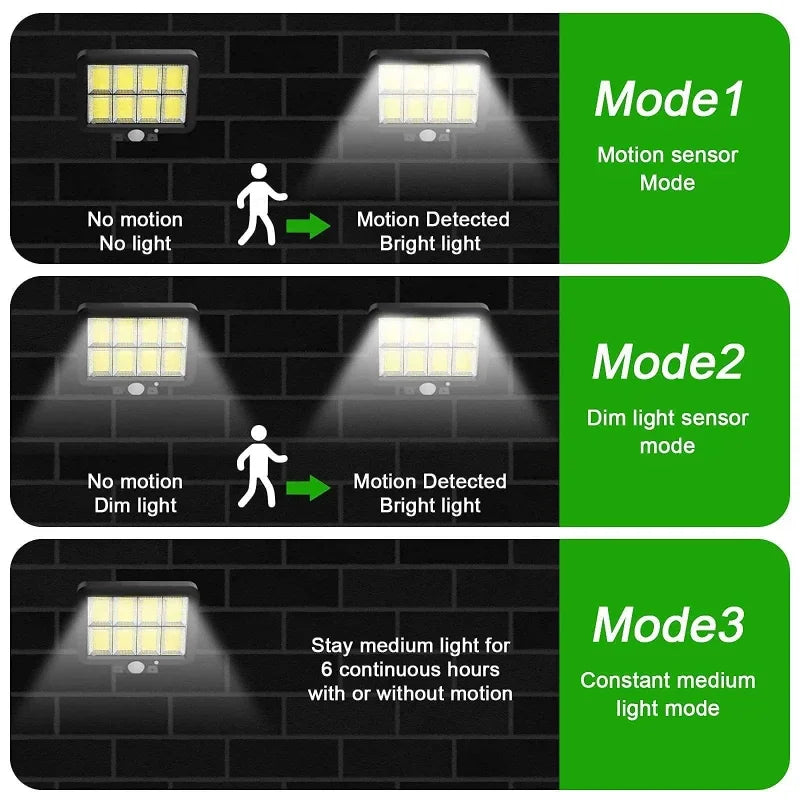 160COB Solar Outdoor Light 3 Mode Motion Sensor Solar Powered Security Light Waterproof Solar LED Wall Lamp for Yard Garden Path